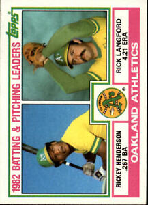 1983 Topps Oakland Athletics Baseball Card #531 A's TL/Rickey Henderson