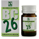 Willmar Schwabe India Bio Combination 26 (20G)    Pure  Ayurvedic Herbal Remedy
