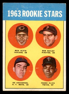 1963 TOPPS #228 TONY OLIVA TWINS VG-EX CENTERED 540617 (KYCARDS) - Image 1 of 2