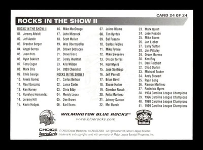 2003 Choice Wilmington Blue Rocks In The Show II #24 Checklist NM BXCP07 - Image 1 of 2