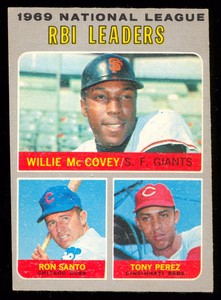 1970 TOPPS OPC O PEE CHEE #63 RON SANTO MCCOVEY TONY PEREZ EX+ 1969 RBI LEADERS 