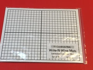 XY Coordinate Mat - Laminated Dry Erase Mats - Picture 1 of 6