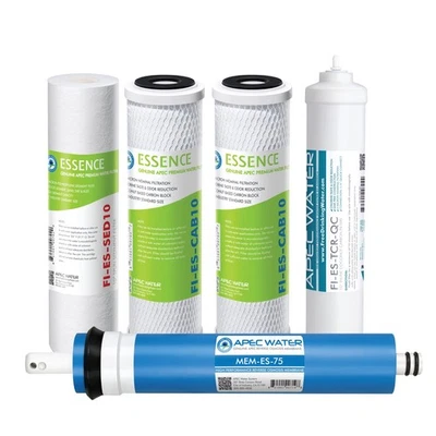 Systems FILTER-MAX-ES75 75 GPD High Capacity Complete Replacement Filter Set ... - Image 1 of 4