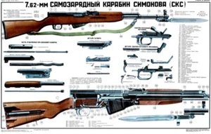 *3 Color Posters Soviet Russian Of Makarov PPSh41 SKS BARGAIN PRICE LQQK & BUY! - Picture 1 of 3