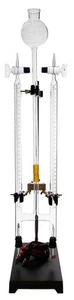 Electrolysis Apparatus Hoffman Style. A Complete Set Including Stand, Clamps, - Picture 1 of 1