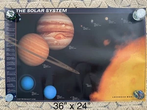 2001 LOCKHEED MARTIN, THE SOLAR SYSTEM, SATELLITE LAUNCHES ART PRINT POSTER - Picture 1 of 1