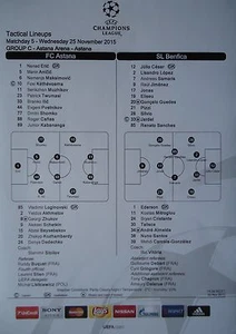 Line-ups UEFA CL 2015/16 FC Astana - SL BENFICA - Picture 1 of 1