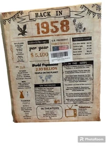1958 Birthday Party Anniversary Decorations Canvas Poster Anniversary Gift - Picture 1 of 6