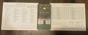 🔥2025 Masters Spectator Guide & Sunday Pairings ANGC Rory Wins!!🔥 - Picture 1 of 2