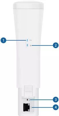 Ubiquiti LBE-5AC-Gen2 Radio - USED - Image 1 of 4