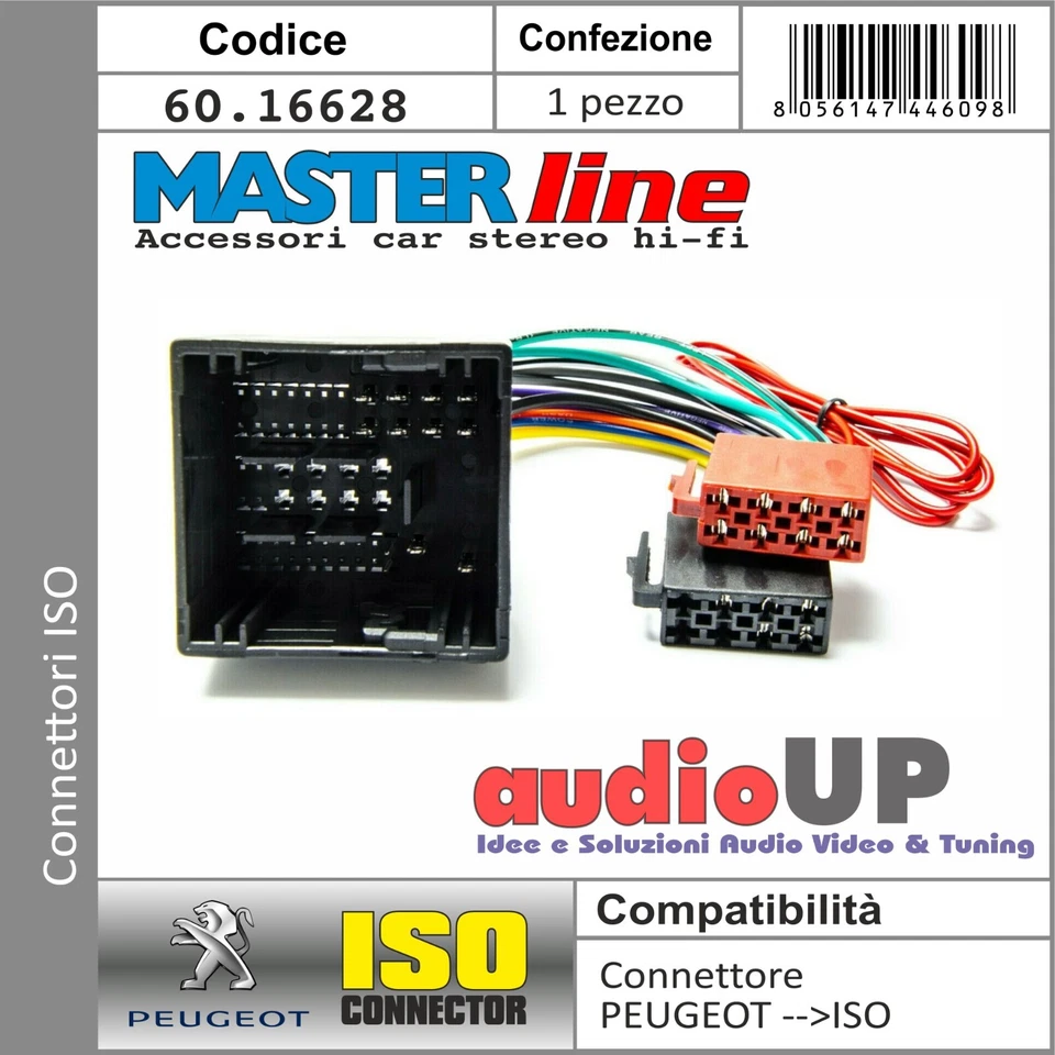 CONNETTORE RADIO DA ORIGINALE A ISO PEUGEOT EXPERT DAL 2017 IN POI - Immagine 1 di 2