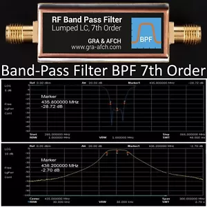 Filtro passabanda BPF 7° ordine 433MHz per ricevitore RF amplificatore trasmettitore ecc - Foto 1 di 7