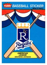 1987 Fleer NNO Kansas City Royals   Kansas City Royals
