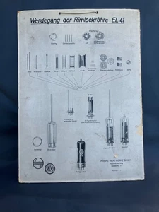 original Lehrtafel Schild Werbung Rimlockröhre EL 41 Philips Valvo Radio 4132-10 - Picture 1 of 8