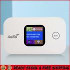 4G LTE Mini 4G Router 2100mAh Colorful LED Display Wireless Router Sim Card Slot