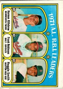 1972 Topps AL RBI Leaders - Picture 1 of 2