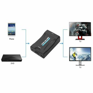 SCART To HDMI Converter 1080P Composite Video Audio Adapter Set For HDTV DVD