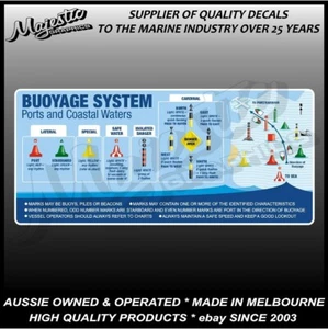BUOYAGE SYSTEM - PORTS & COASTAL WATERS - 240mm x 110mm - BOAT SAFETY - DECAL - Picture 1 of 1
