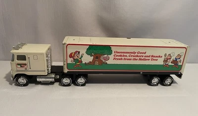 Винтажный Keebler ELF Полугрузовик Nylint Прессованная Сталь GMC 18 Колес 21 дюйм 1986 - Изображение 1 из 4