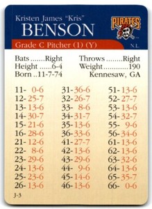2000 APBA KRIS BENSON PITTSBURGH PIRATES