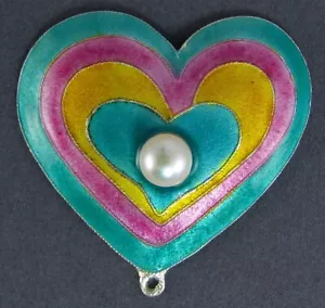 DESIGNER GLASS ENAMEL BUTTONS - Picture 1 of 1