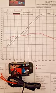 Centralina X-Cape SEIMEZZO X-CAPE 649 Moto Morini 3 MAPPE ECO SPORT RACE+ !!! - Afbeelding 1 van 4