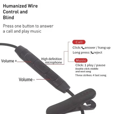 3.5mm/Type C in Ear Single-Side Earphones Mono Earbud Corded Headsets Headphone - Image 1 of 4