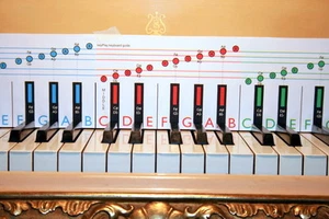 Learn Piano & Keyboard For Beginners Starter book 1 Gift for All Ages 5 -105 yrs - Picture 1 of 1
