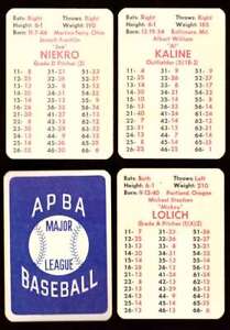 1971 APBA Original Season w/ XB - DETROIT TIGERS Team Set 