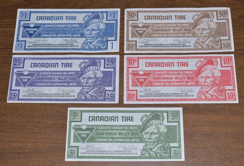 Lot of 5 CTC Canadian Tire Money Bills 5 10 25 50 Cents 1.00 Dollar Cover