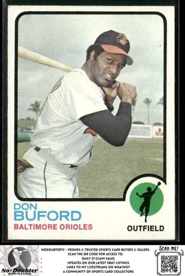 1973 Topps #183 Don Buford Baltimore Orioles 73TB - Image 1 of 2
