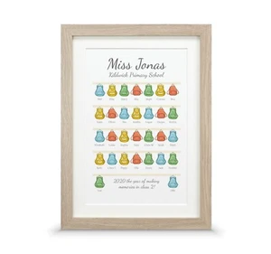 Regalo Ringraziamento Classe | Regalo Personalizzato Fine mandato Insegnante Lascia - Foto 1 di 34