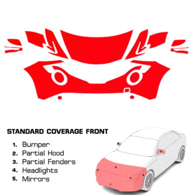 8.5Mil PreCut Paint Protection Film Clear Bra PPF Kit For Nissan Juke 2015-2017 - Изображение 1 из 4