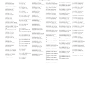 (2 Pk) Tusk T/R Tire 27x11-12 Med/Hd Terr For CAN-AM Maverick 1000 X ds 15-2016 - Picture 1 of 7