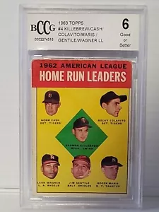 1963 TOPPS #4 HOME RUN LEADERS - BCCG 6 - CASH - MARIS - COLAVITO - KILLEBREW - Picture 1 of 2