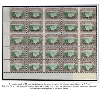 Bloque de inscripción S. Rhodesia 2d Falls 30 Scott 31/SG 29, MNH. CV $565++ (a2828 Foto 1 de 2