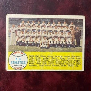 1958 Topps Set KANSAS CITY A'S TEAM 2ND SERIES CHECKLIST CARD #174 UNMARKED VGEX - Picture 1 of 2