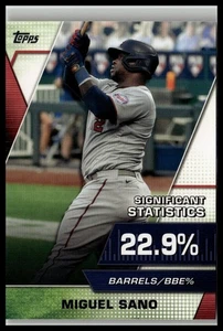 2021 Topps #SS-6 Miguel Sano Significant Statistics - Picture 1 of 2