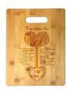 To My Mother In Law Tree Heart Sweet Sayings Birthday, Mother's Day, Laser En...