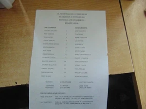 Teamsheet FA Youth Cup 1996/7 Southampton v Sittingbourne - Imagen 1 de 1