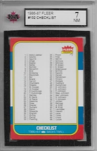 1986-87 FLEER BASKETBALL Checklist 1-132 #132 KSA 7 NM - Picture 1 of 2