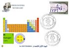 FDC International year of periodic table chemical elements sciences