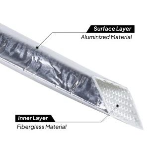 Aluminized Heat Sheath Sleeving Automotive Exhaust Line & Hose Protection 8ft - Picture 1 of 6
