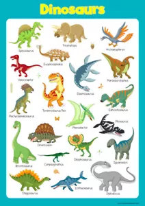 LEARN DINOSAURS WALL CHART EDUCATIONAL POSTER WALLCHART - Picture 1 of 2