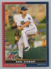 Kohl Stewart 2016 Grandstand Fort Myers Miracle Twins Minor League 