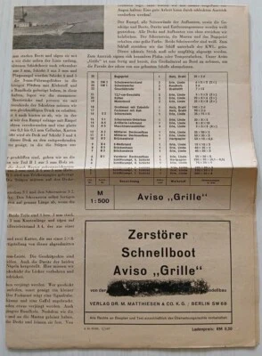 Verlag Dr.M.Matthiesen Baubrief Zerstörer Schnellboot Aviso Grille Gebraucht  - Bild 1 von 3