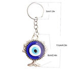 Blue Eyes Keychain Turkish Style Alloy Glaze Pendant For Ladies Bag Car Interio?