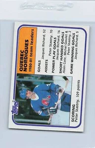 1981/82 Topps #61 Quebec Nordiques Team Leaders NM *46 - Picture 1 of 1