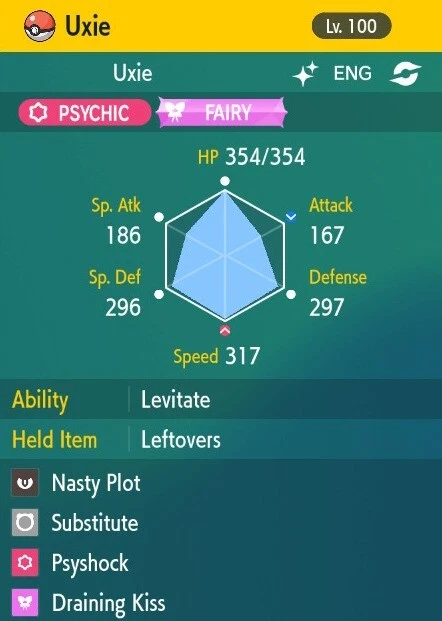 POKÉMON Pokemon Scarlet and Violet 6iv Shiny Max EV Uxie