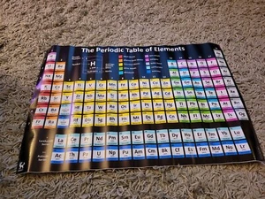 Plucky The Periodic Table of Elements Vinyl Poster 2' Wall School Science BLACK - Foto 1 di 11